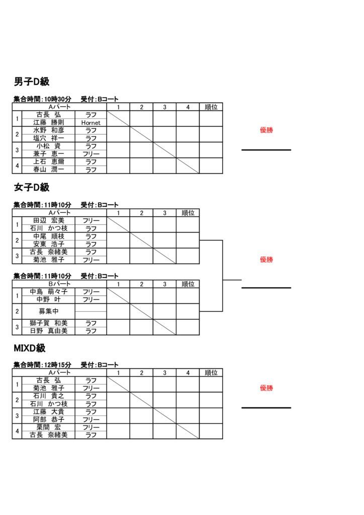 プリンスオープン2021　男子・女子・MIXＤ級　仮ドローのサムネイル